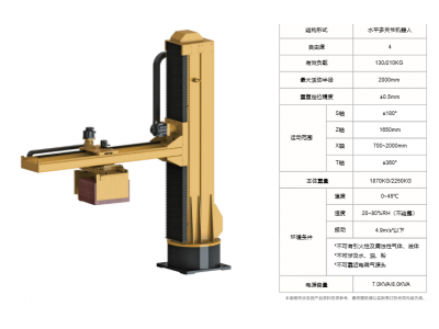 立柱機器人碼垛機的應(yīng)用優(yōu)勢